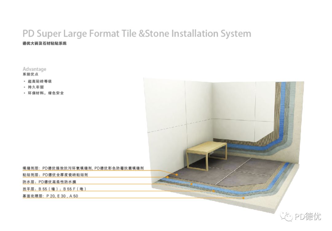 『系统方案』〡PD德优·德标工程-全屋防水粘贴系统